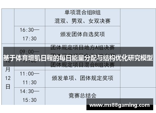 基于体育增肌日程的每日能量分配与结构优化研究模型