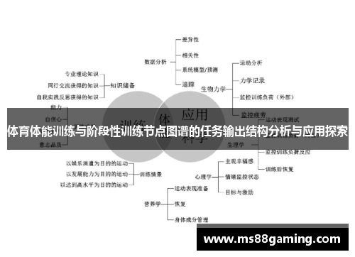 体育体能训练与阶段性训练节点图谱的任务输出结构分析与应用探索